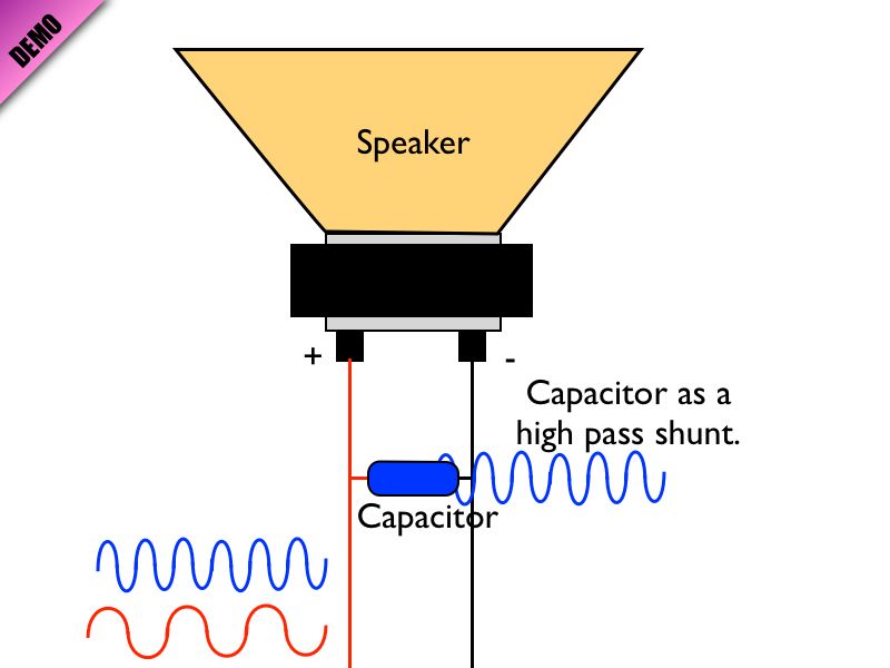 01 AP Capacitance 01.058-003